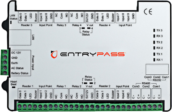 entrypass door access alarm
